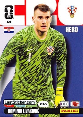 Dominik Livaković