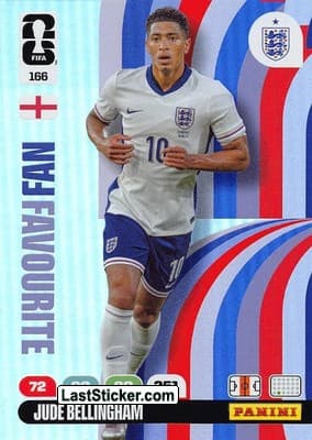 Jude Bellingham