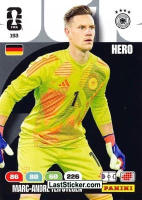 Marc-André ter Stegen