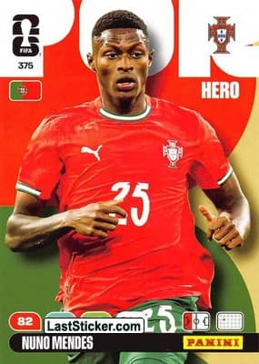 Nuno Mendes