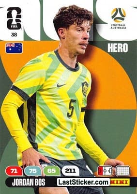 Jordan Bos