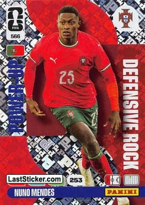 Nuno Mendes